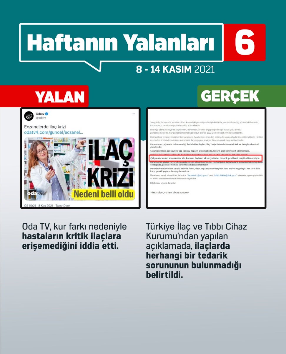 recepkayatr's tweet photo. İki seçim arasında yalan rekoruyla Guinness’e aday olacaklar 😊

Haftanın Yalanları https://t.co/P300q1lTg5