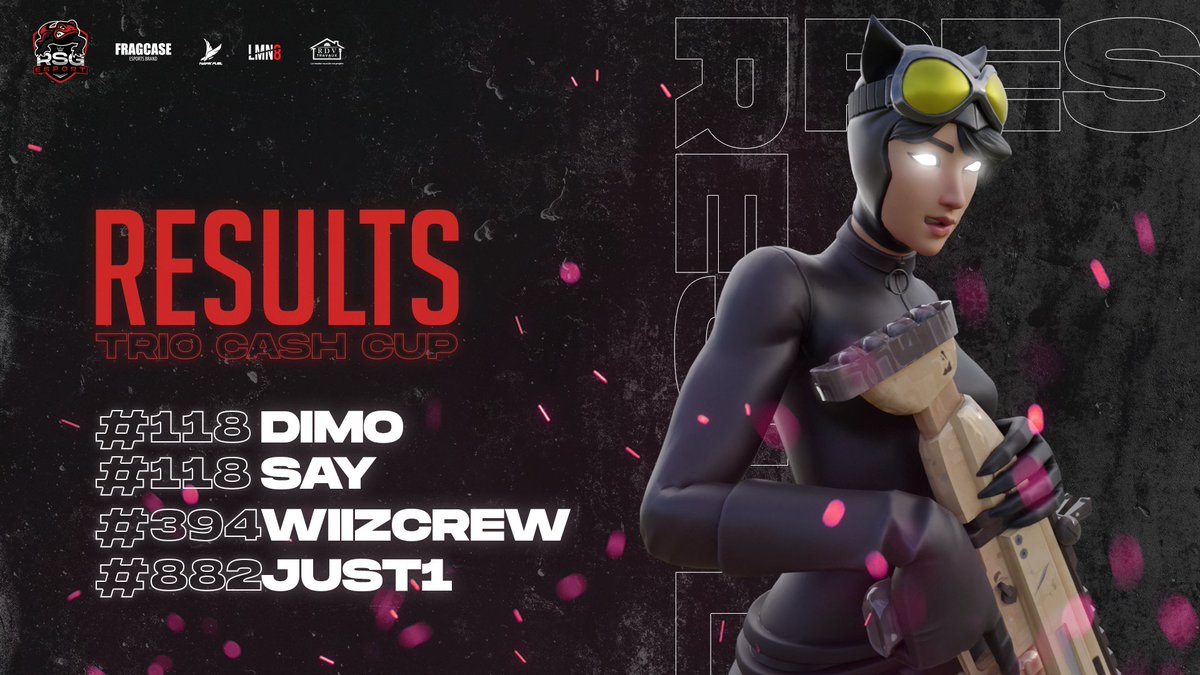 RSalamanderG's tweet photo. De belles performances pour nos salamandres sur cette Trio #CashCup ! 🏆

@Dimooftn et @Sayftn en feu sur celle-ci 🔥

#RSGWin | #Fortnite 🚨 https://t.co/7Cdl2LEYxh