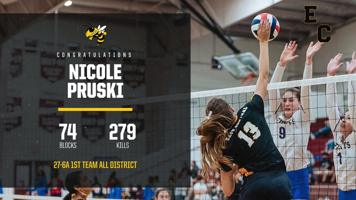 _ECVolleyball's tweet photo. 🏆27-6A 1st Team All District🏆
Congratulations to Nicole Pruski for being named First Team All District. She finished the season with 279 kills, 74 blocks, and a .264 hitting percentage.
#ECProud #ECVBFamily https://t.co/85VcUsv4VU