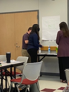 DVISDPL's tweet photo. Learning together about vision and the coaching cycle, @DelValleISD Instructional Coaches role played, planned, and discussed their campus roles. #DVFocus #DVProud #DVISDPL #LearningTogether https://t.co/BaaSvokZje