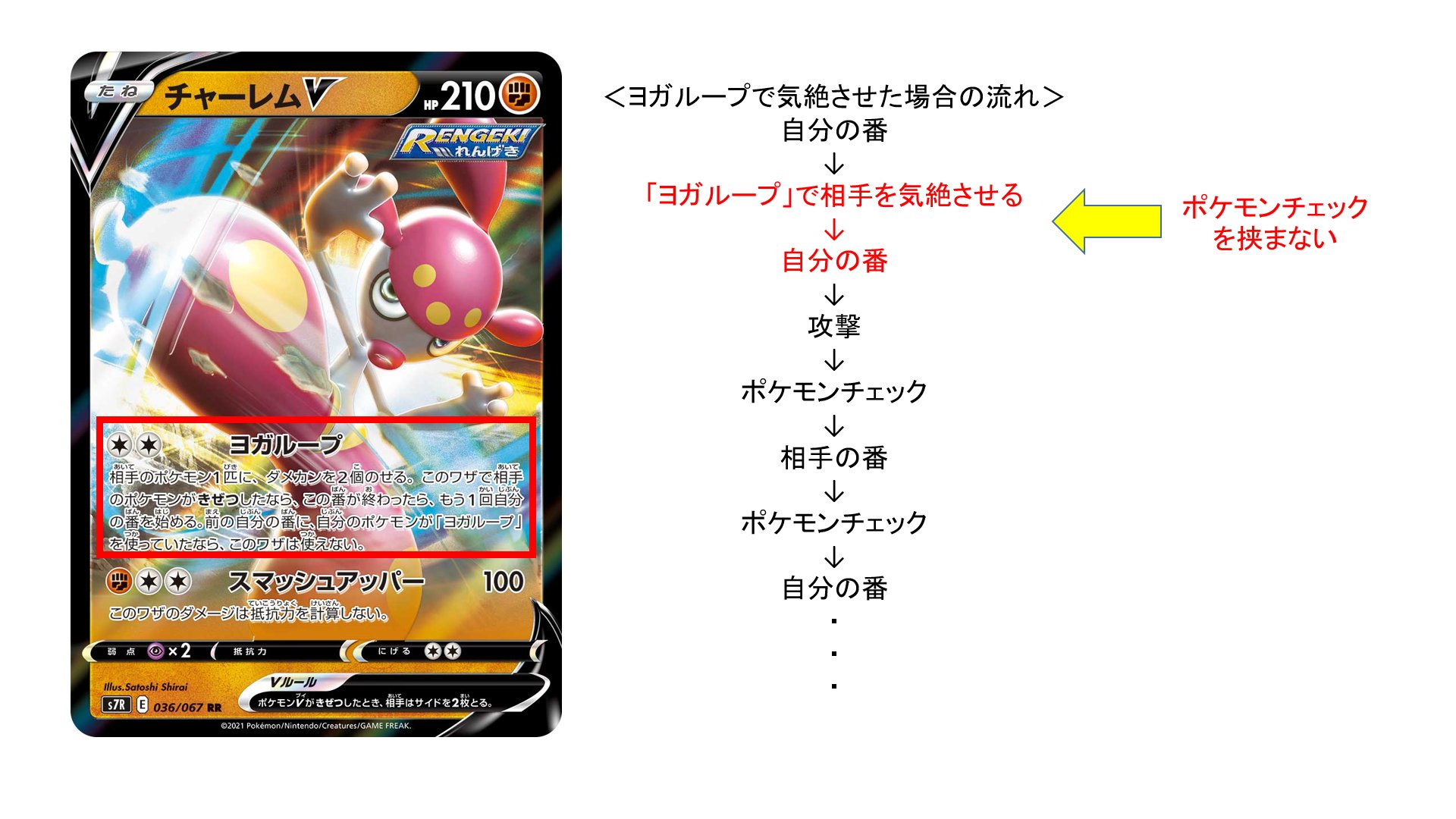 ポケカ通信 ポケカルール 情報発信 間違えやすいポケカルール 効果でもう1回自分の番を始める場合 ポケモンチェックは挟まない ポケカ初心者 T Co Hs5x6yin0l Twitter