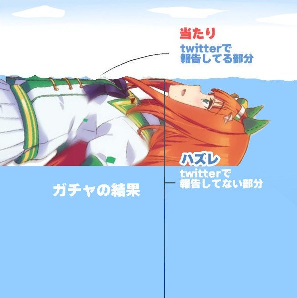 氷山のtwitterイラスト検索結果