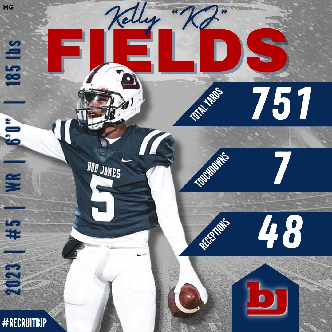 Bob Jones Football tweet media