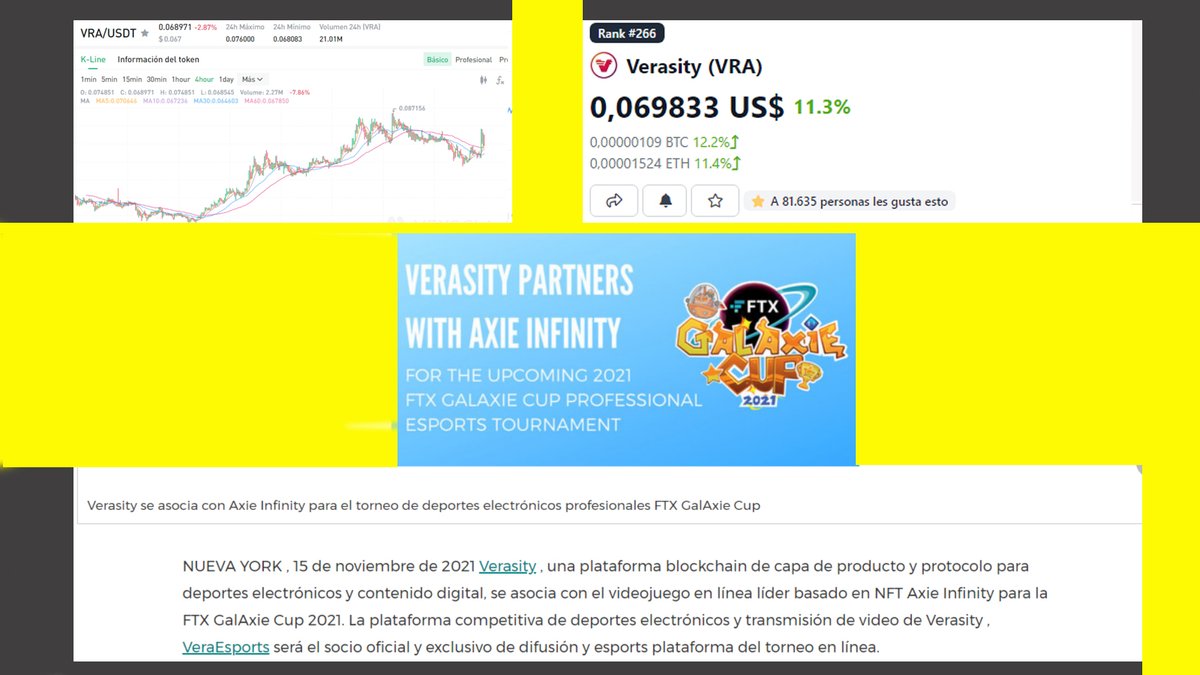 cryptomundo9's tweet photo. #Verasity , una plataforma #blockchain  para #deportes electrónicos y contenido digital, se asocia con el #videojuego en línea líder basado en NFT Axie Infinity para la #ftxgalaxiecup 2021. La plataforma competitiva de deportes electrónicos y transmisión de video de Verasity https://t.co/WR9y6eHwFF