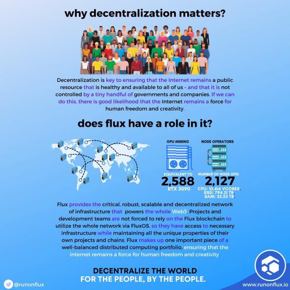 Web3CryptoFan's tweet photo. $FLUX is a #decentralized cloud network
up against #VC money and #centralization so they can control everything.

https://t.co/JTpJWBmr39

$ADA $XRP $DOGE $USDC $DOT $UNI $BCH $LTC $LINK $ETC $AVAX $DAI $TRX $EOS $ATOM $AXS $XTZ $MKR $IOTA $COMP $ZEC $TUSD $ZIL $SNX $AKT $ICP https://t.co/HGe458JugP
