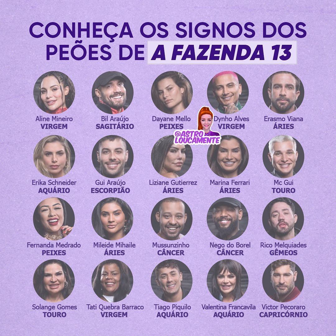 Quais são os signos dos participantes de A Fazenda 15?