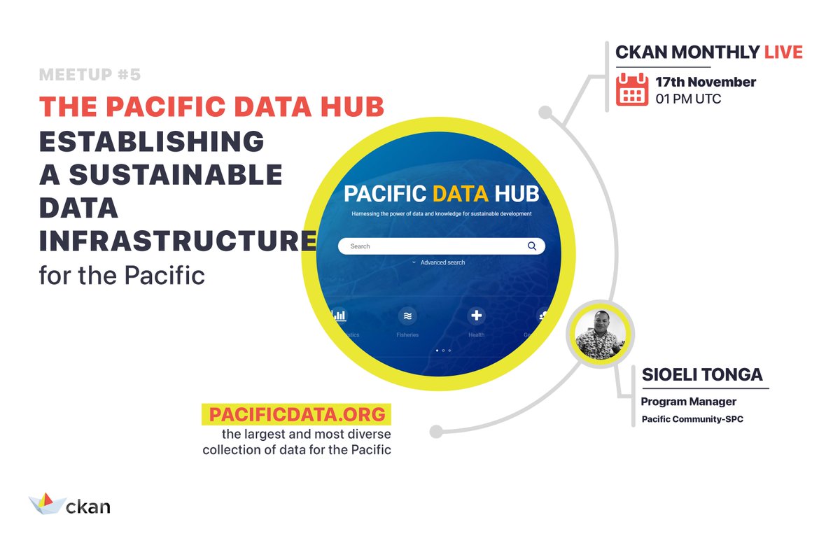 CKANproject's tweet photo. What are some good practices when building an #OpenDataPortal? Find out about some cool custom functionalities & tools of https://t.co/vTE00nltVv, its highly detailed and customised #DataVisualisations #Dashboards and more!
π https://t.co/TgLeICkXMA
#OpenData #OpenSource #CKAN https://t.co/ML1RaHEicF