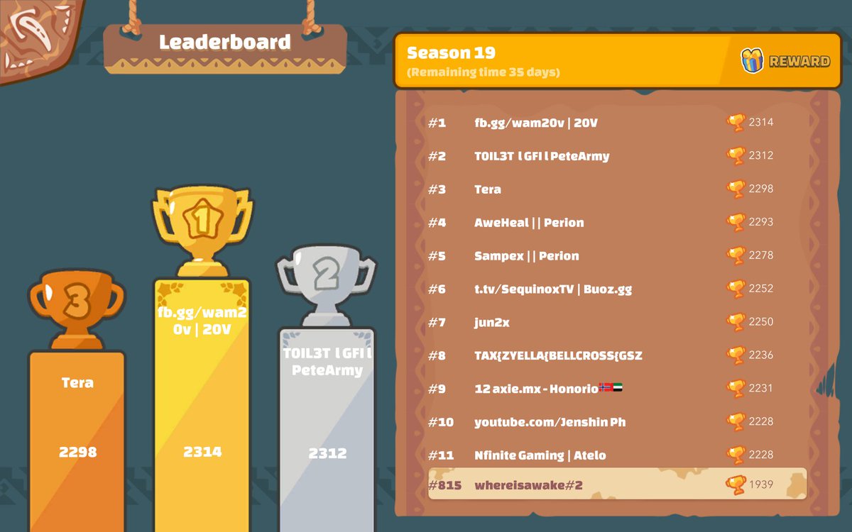 feels good to be back there again! <a href="/AxieInfinity/">Axie Infinity</a>