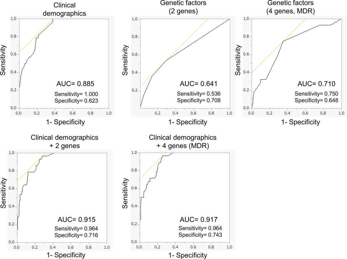 Critical Care Explorations tweet media