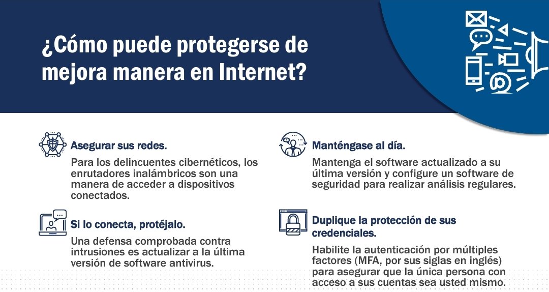 canitel2016's tweet photo. La protección de nuestros datos y privacidad es lo más importante a la hora de navegar por el Internet. #ConectateSeguro https://t.co/JSLqmMghmT