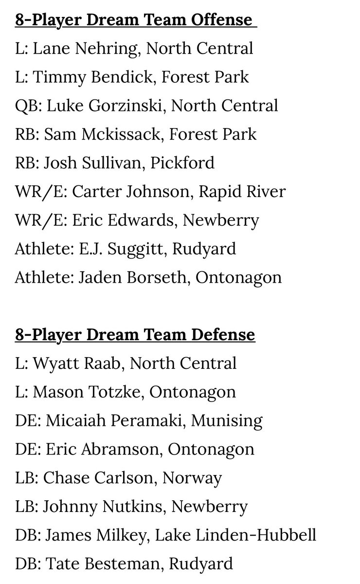 Y101WUPY's tweet photo. A big congratulations to Gladiator Football players Mason Totzke, Jaden Borseth, and Eric Abramson for making the All-UP Dream Team! #UPSSA #MHSAA https://t.co/7jpAuGSP5J
