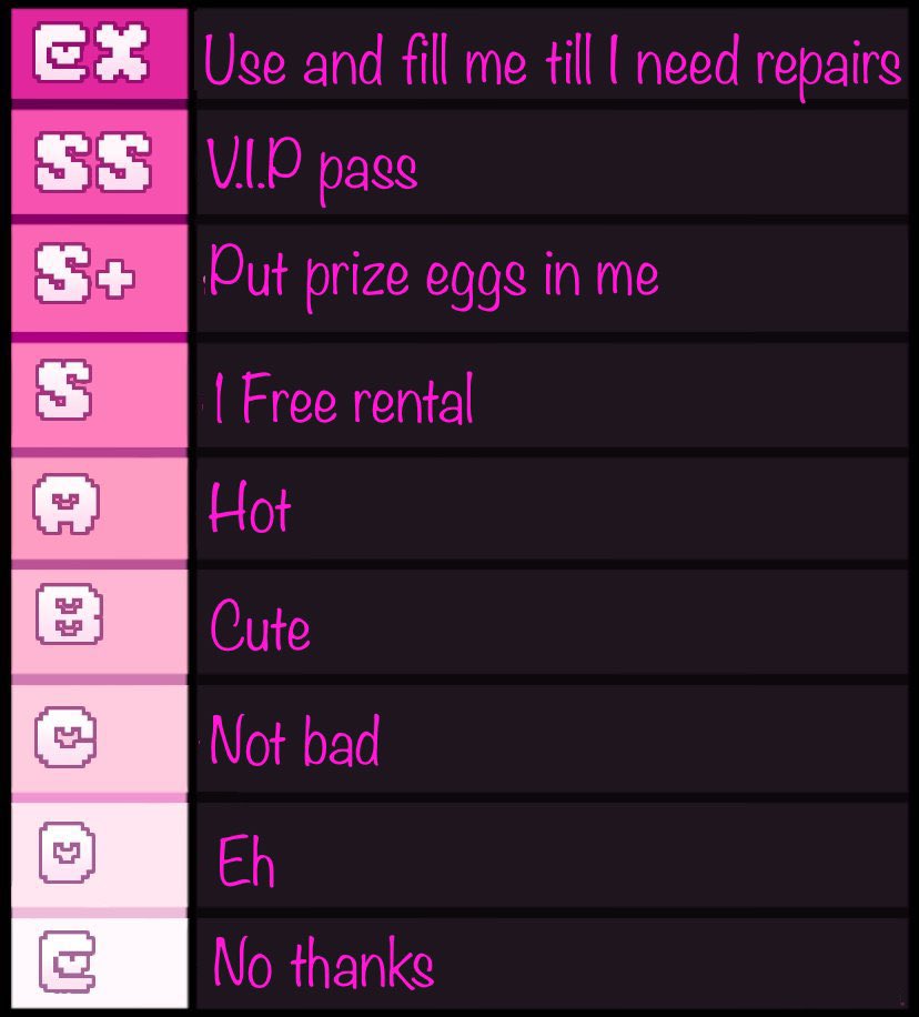 “I’ve got to go for a while, but I’ll give you all a fun activity to do! Make sure that you 💛 and 🔃 this tweet and post a picture of your muse in the comments and when I’m available I’ll tell you what rating you get!~”