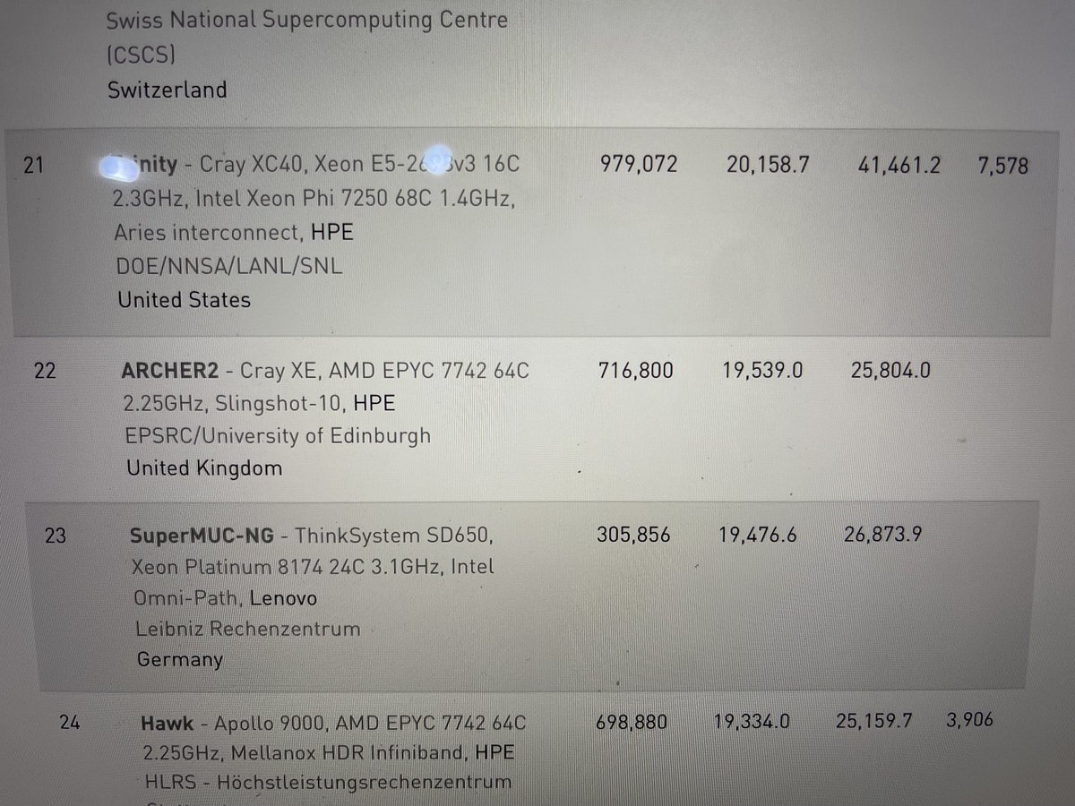 Mark Parsons tweet media