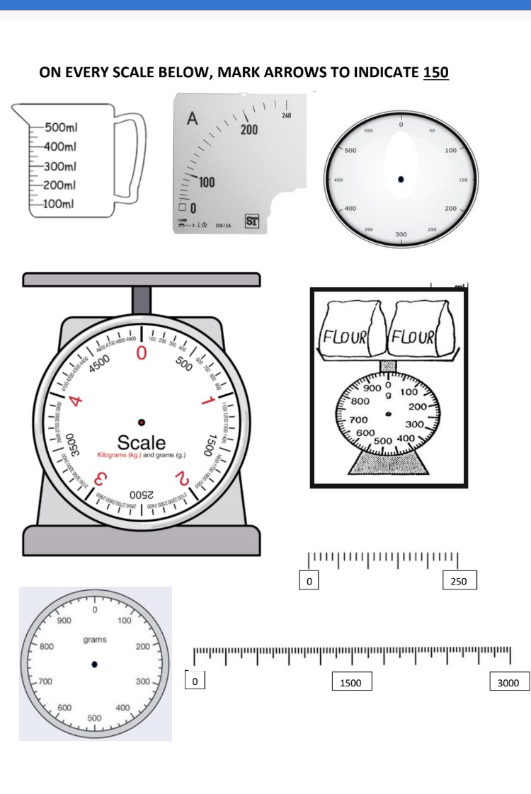 MrsWareMaths's tweet image. The last couple on here fit the bill, sorry there’s not more. #VariationTheory