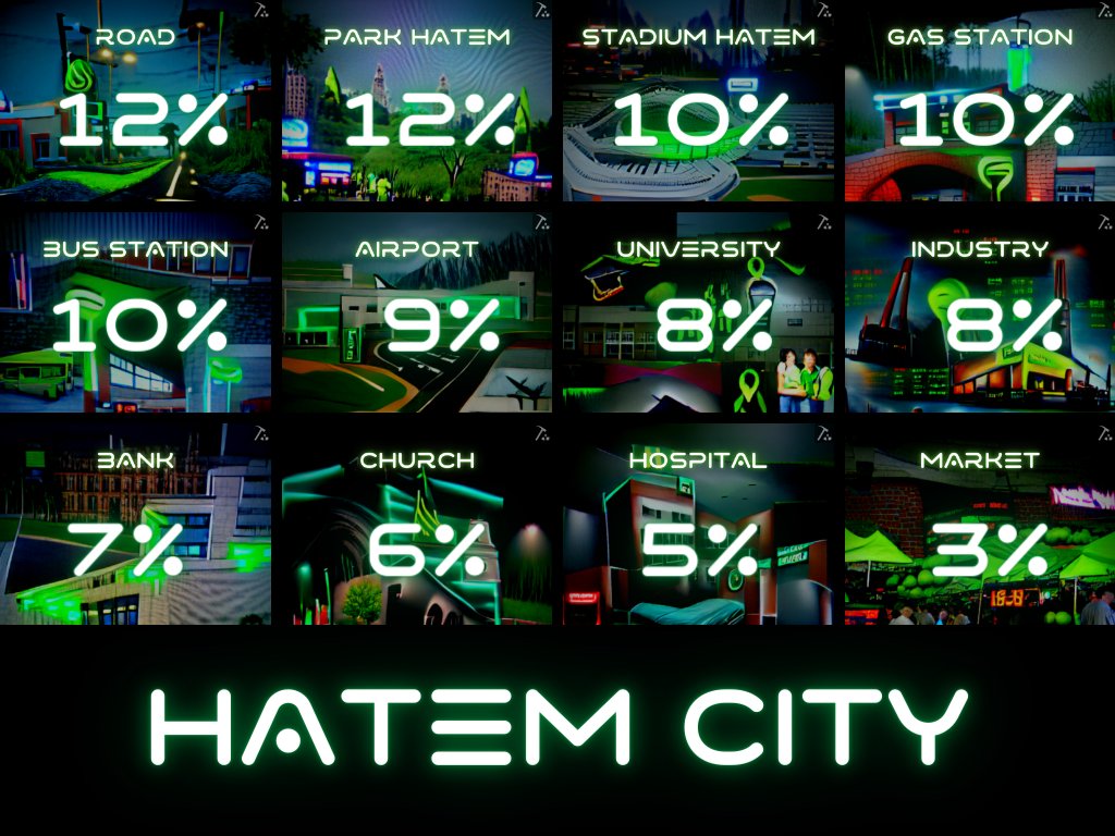 FromNullToZero's tweet photo. FREE #NFT by @AnotherWorldNFT 

New release available
HATEM CITY TOOLBOX

Drop: https://t.co/yCAFhvYWcf
Unpack: https://t.co/w1OHdQpSIs

We draw 10 packs in 72 hours:

- like &amp; retweet
- follow @AnotherWorldNFT &amp; @FromNullToZero 
- tag a friend! 

https://t.co/Qz6BYqXN1c https://t.co/ZUAXLC85Uw