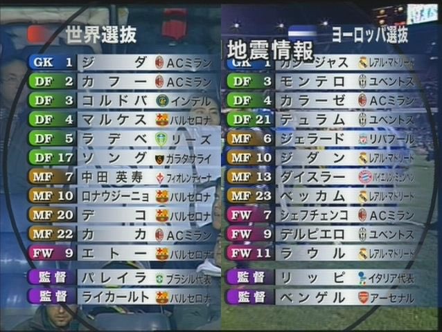 Flash サッカー史における伝説の試合 世界選抜 Vs ヨーロッパ選抜 T Co 03w9176xg6 Twitter