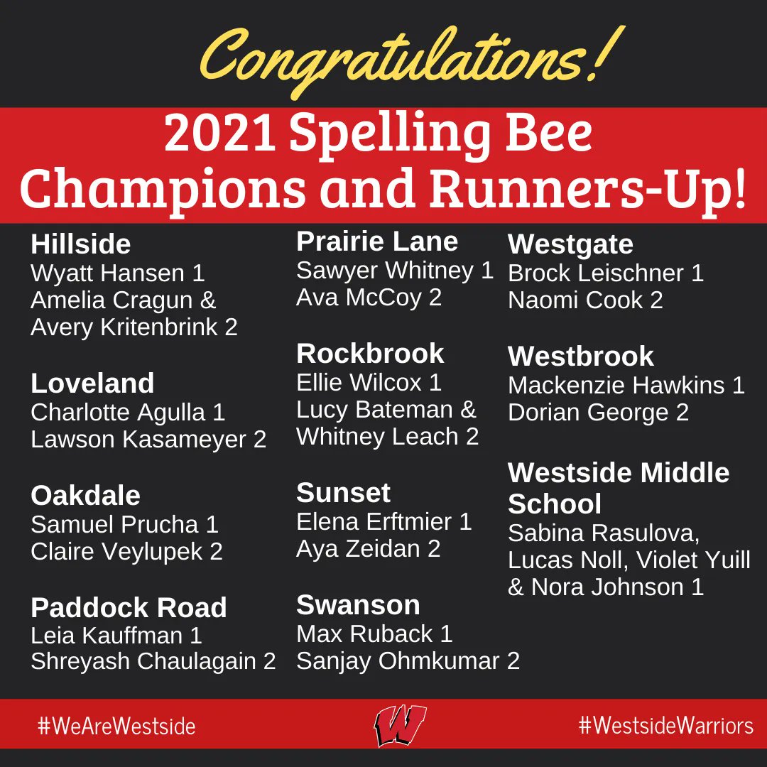 Westside66's tweet photo. Congratulations to all the Westside Community Schools elementary and middle school students who competed in last week’s spelling contest!
Here are the winners and runners-up by school!
#WeAreWestside #WeCanSpell https://t.co/QMjXzSKomr