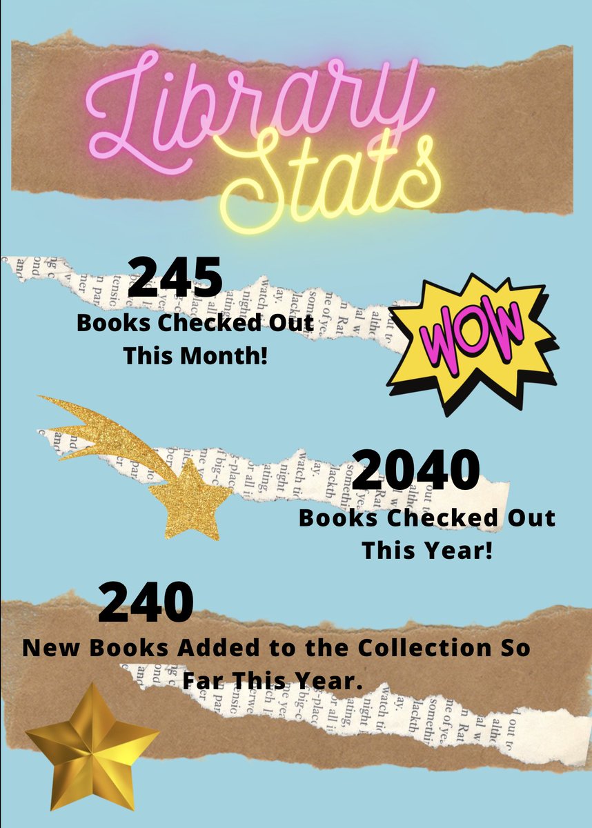 November Newsletter MOHS Library. #library #librarains #bookdisplay  #breakout #librarystats #mohs                                             canva.com/design/DAEvzqD…