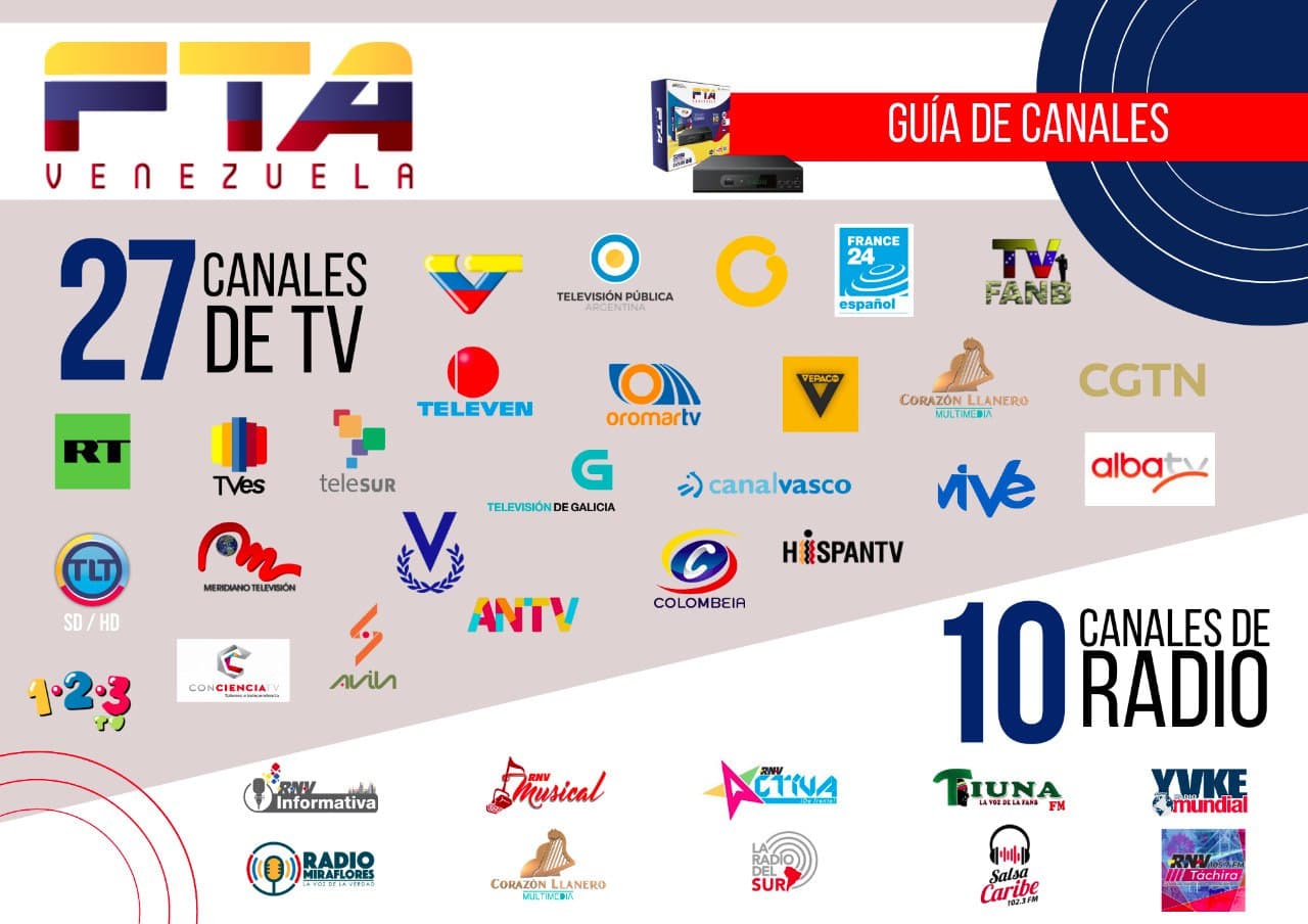 Conoce como adquirir el Kit FTA Venezuela (Televisión satelital