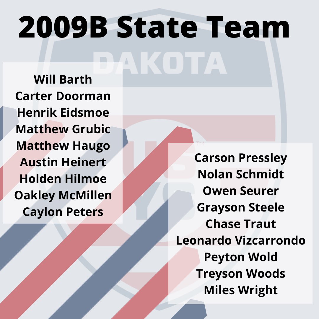 DakotasODP's tweet photo. Congratulations to these 2021/22 Dakota ODP State Team Players https://t.co/SCXE62xYup