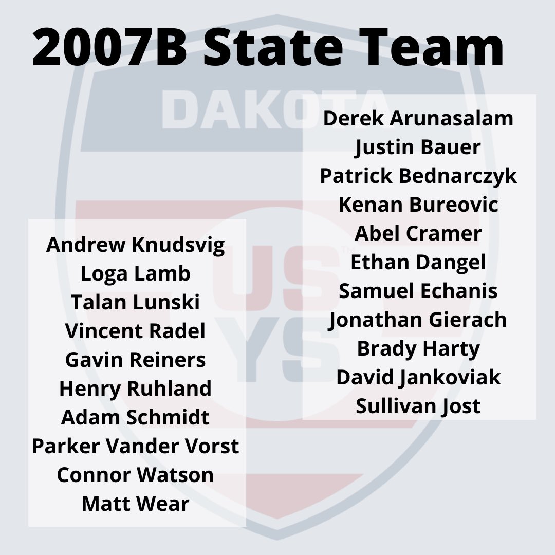 DakotasODP's tweet photo. Congratulations to these 2021/22 Dakota ODP State Team Players https://t.co/HnaR4U1TqO