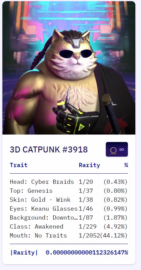 CryptoR1CH's tweet photo. #CatPunks follow #Catpunk?
Pretty certain #3918 is a moon bag. Epic pull for my first #Solana NFT. Pretty stoked!
Now to farm these $FISH. 🐟
@ZodiLabOfficial #nftcollectors $SOL #NFTCommunity https://t.co/2sNovlRy62