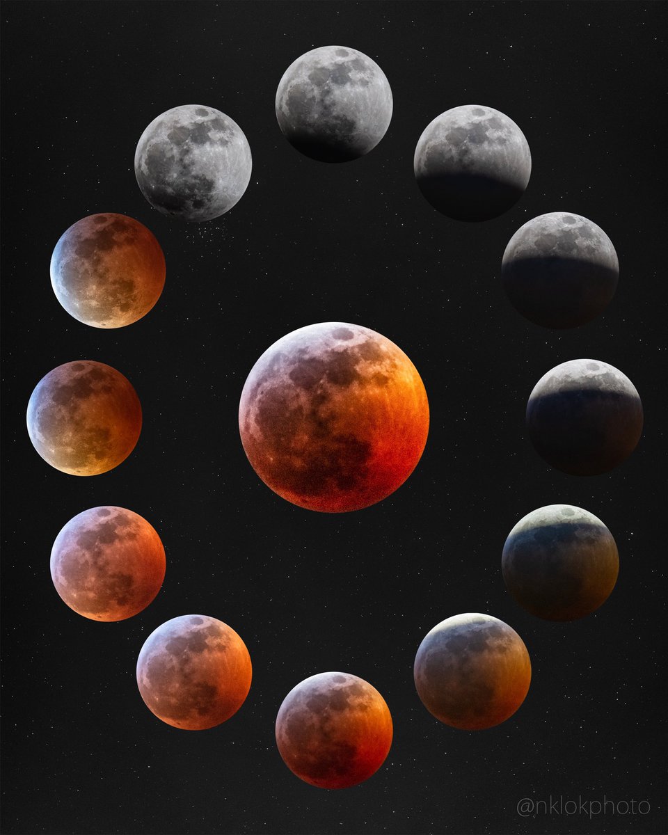 LUNAR ECLIPSE THIS FRIDAY!

This will be the longest lunar eclipse in 580 years, lasting 3:28:23 and also the longest this century.

Times (in CST. November 19th 2021)
-12:02am Moon enters penumbra
-1:18am Moon enters umbra
-4:47am Moon leaves umbra
-6:03am Moon leaves penumbra