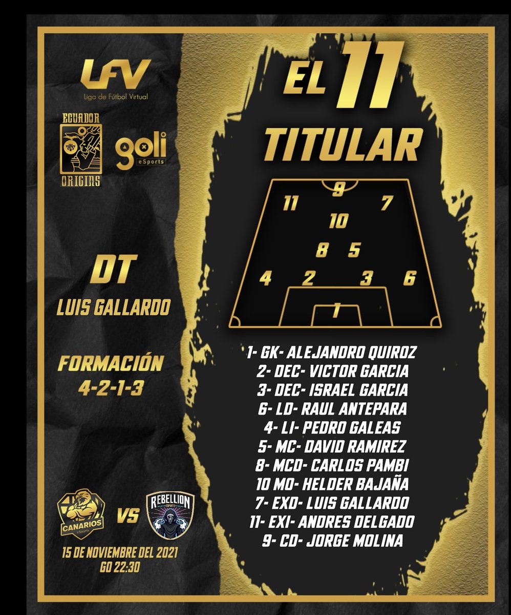 NUESTRO 1️⃣1️⃣ TITULAR DE ESTA NOCHE ✅

#CanariosRebellion  
<a href="/GoliTV/">Goli.tv</a>