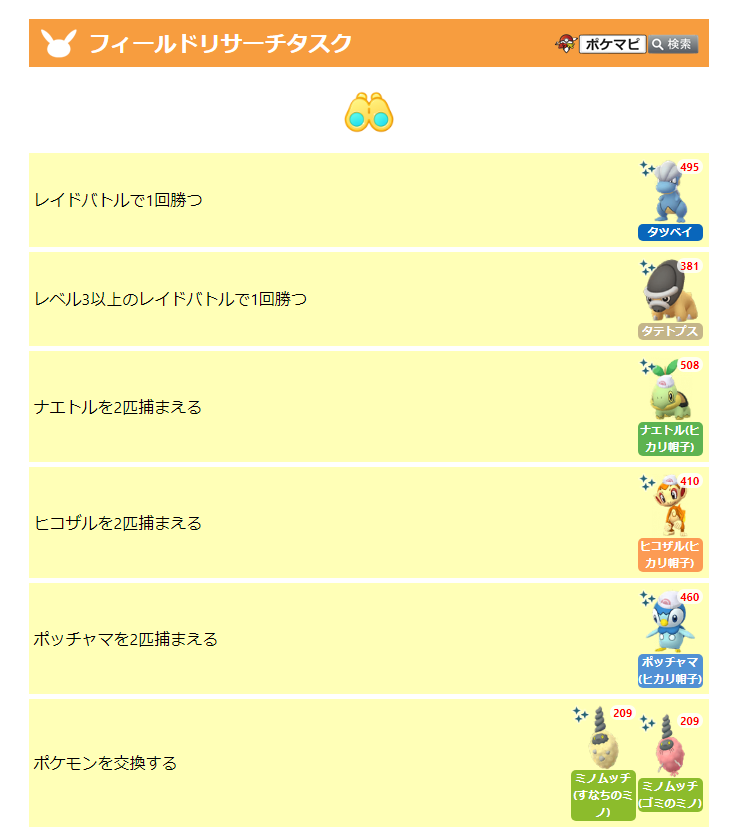 ポケモンgo攻略情報 ポケマピ Rt Pokemapi sp発売記念イベント パート1限定フィールドリサーチの タテトプス と出会えるタスクについて レベル3以上のレイドバトルで1回勝つ と確認されています T Co Txghybrmpf ポケモンgo