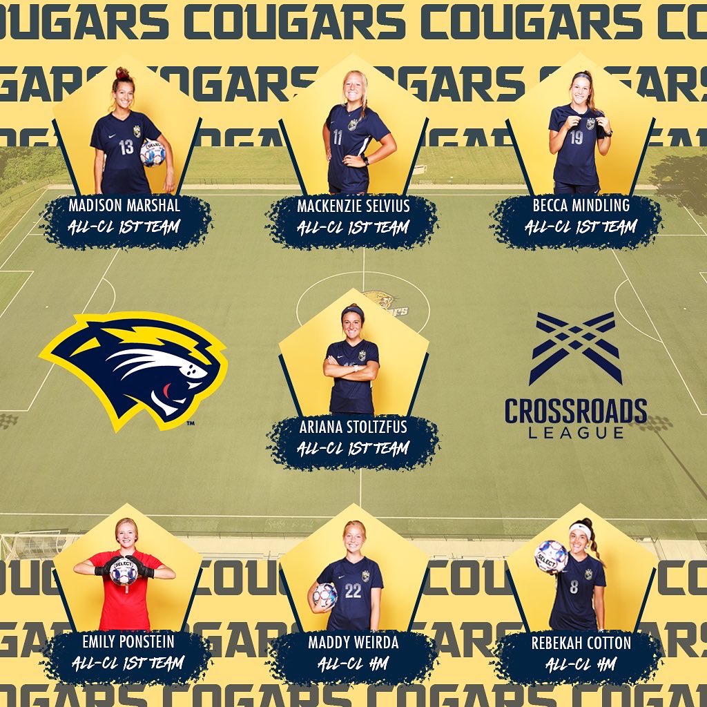 Congratulations SAU Women’s Soccer
.
⚽️ | 3 Player of the Year awards belong to SAU Women’s Soccer! Also Coach Jason Crist Winning Crossroads League Coach of the Year 🏅
.
Women’s Soccer had 5 All-Conference 1st Team Members and 2 All-Conference Honorable Mentions #GoCougars