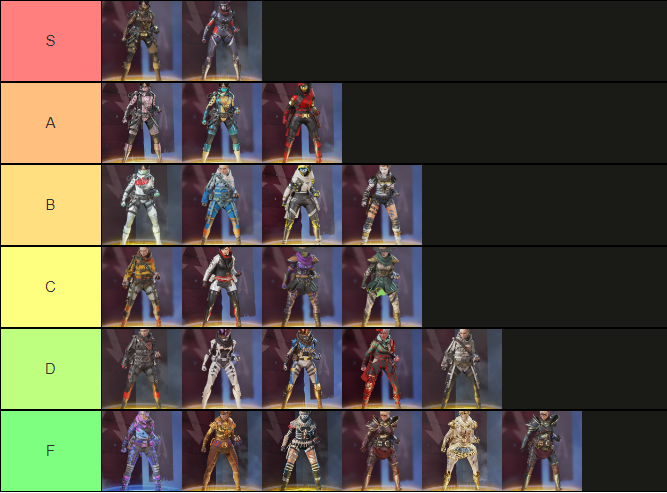 HisWattson's tweet photo. The Official Wraith Skin Tier list @PlayApex https://t.co/FARJoAKGCQ