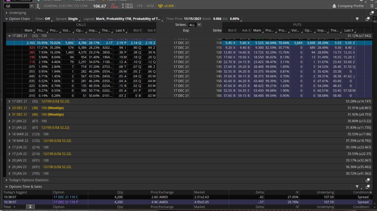 Fredbenz0's tweet photo. $GE (UPDATE - CORRECTED STRIKE - ADDED RAW DATA)
TECHNICALS = #STRONGCANDIDATE = #200DYBOUNCE
UOA RANK = NONE
UOA ACTIVITY = #RISKREVERSAL
5600 DEC 110P SOLD
5600 DEC 110C BOUGHT
#SWEPTUP IN BLOCKS OF 4200 https://t.co/kH43v8fQer