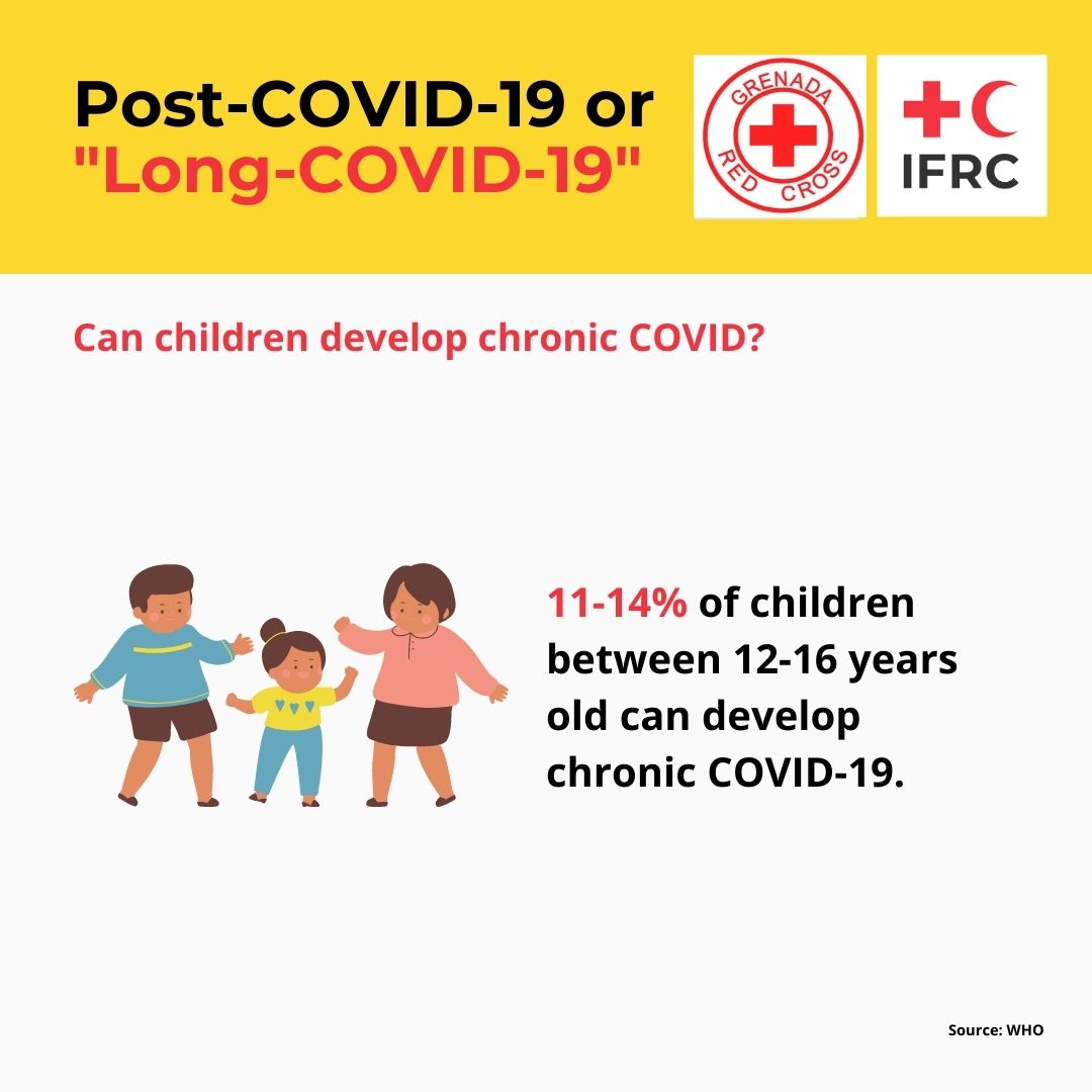 "Long COVID" occurs when there are lingering symptoms weeks or even months after an infected person begins to recover from COVID-19. 
Part1/2
#redcross #grenadaredcross #Covid_19 #Health