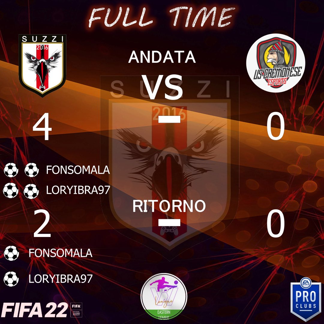 OfficialSuzzi's tweet photo. ‼️FULL TIME ‼️ 
🏆@BTW_League Serie A 
📅 3ª giornata ( ANDATA ) 
🏟 🆚 @UscremoneseE 
4️⃣➖0️⃣✅
⚽️⚽️@fonsomala 
⚽️⚽️@lorenzo76889444
👟👟👟👟@Daniel91771728 https://t.co/p6gtiFbIh0
