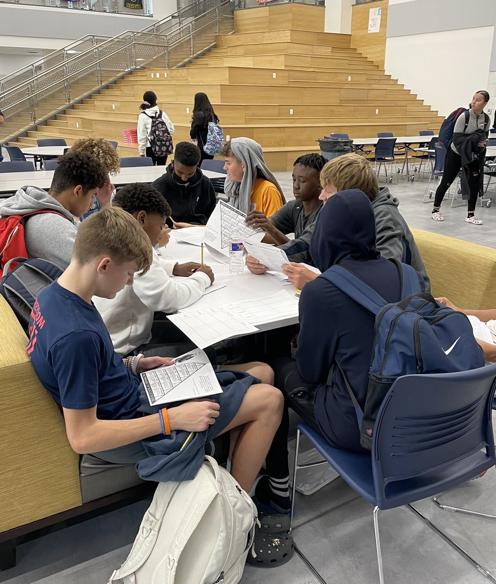 Boys basketball is doing a book study to learn the keys to success from the Coach Jameson. The team that reads together, succeeds together.