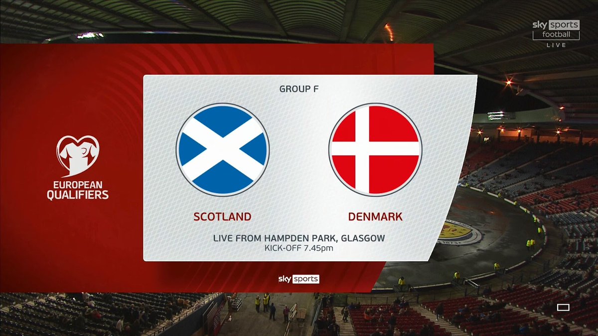 Scotland vs Denmark Highlights 15 November 2021