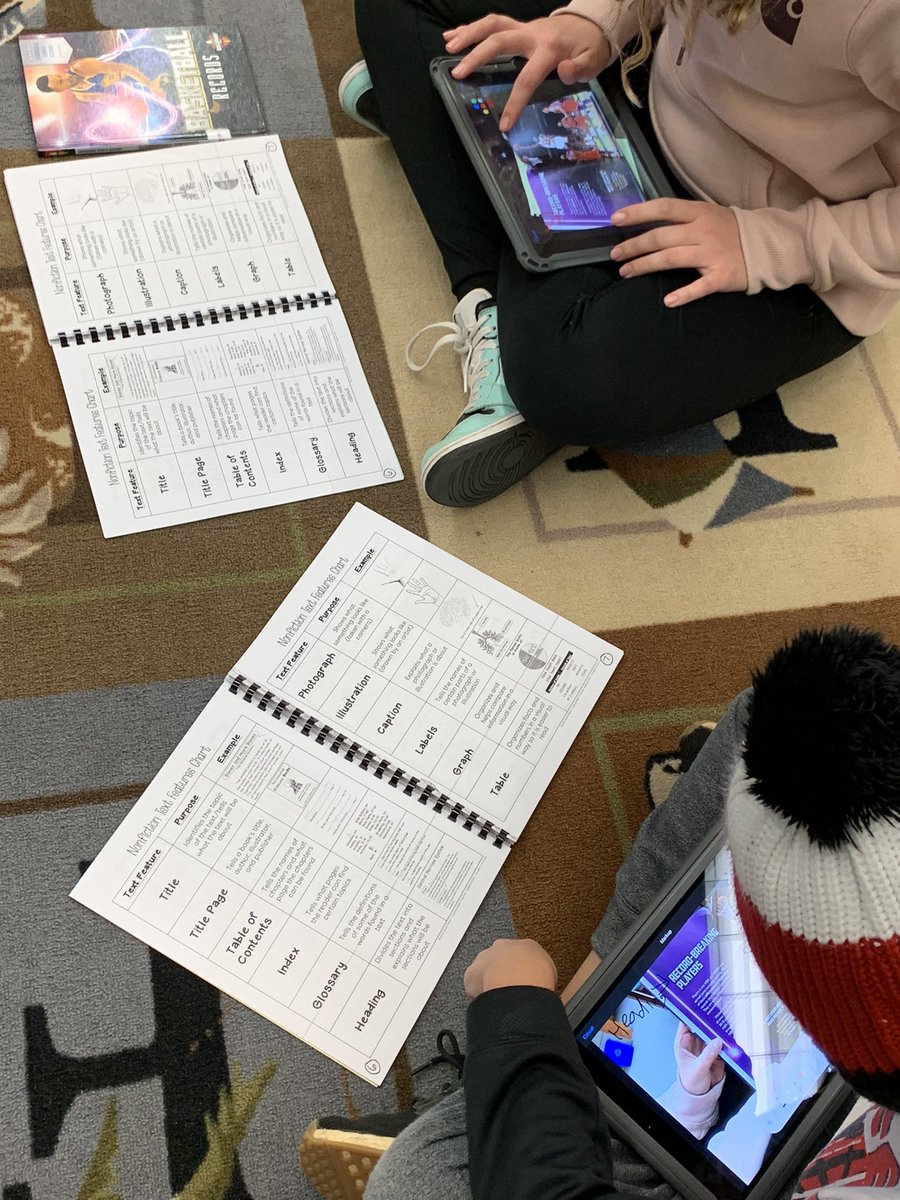 TuckahoeLibrary's tweet photo. @TuckahoeGrade5 finding nonfiction text features during library today! @APSLibrarians @TuckPrinc @TuckahoeSchool #apslibraries #tuckahoerocks https://t.co/qsZ4XLL4VQ