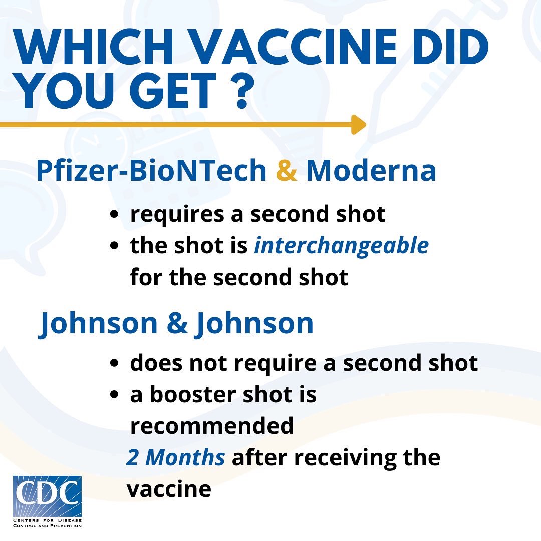 shieldupsjsu's tweet photo. Happy Monday Spartans ! 
Timing your shots is very important. CDC recommends that you follow the 3 to 4 week interval for you second dose. 

#sjsu #SJSUAdapt #shieldupsjsu #covidvacccine #cdc  #pfizervacine #moderna #Health #publichealth https://t.co/vPTpovwzp5