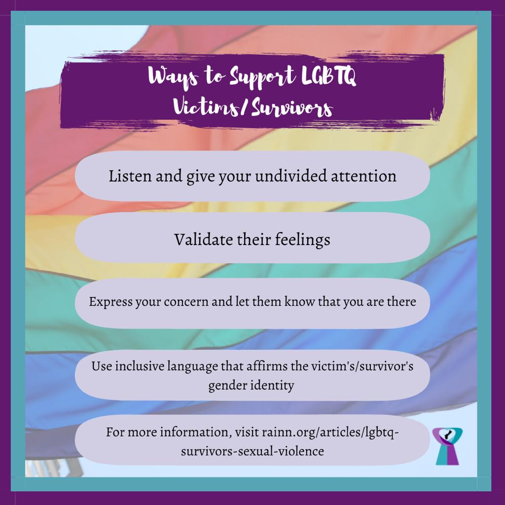 GCASAFV's tweet photo. GCASAFV would like to share ways to support LGBTQ victims/survivors. #GCASAFV #GuamSaysNoMore #NaPara https://t.co/aztrPCJyAv