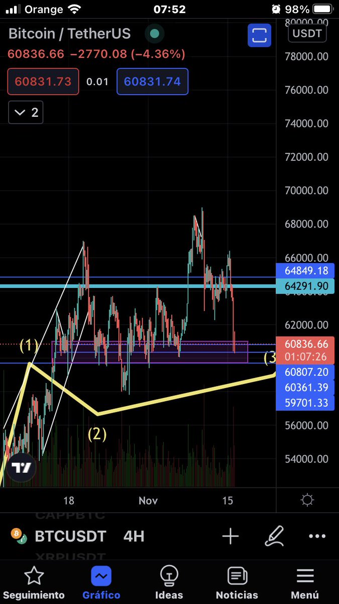 criptograficas tweet picture