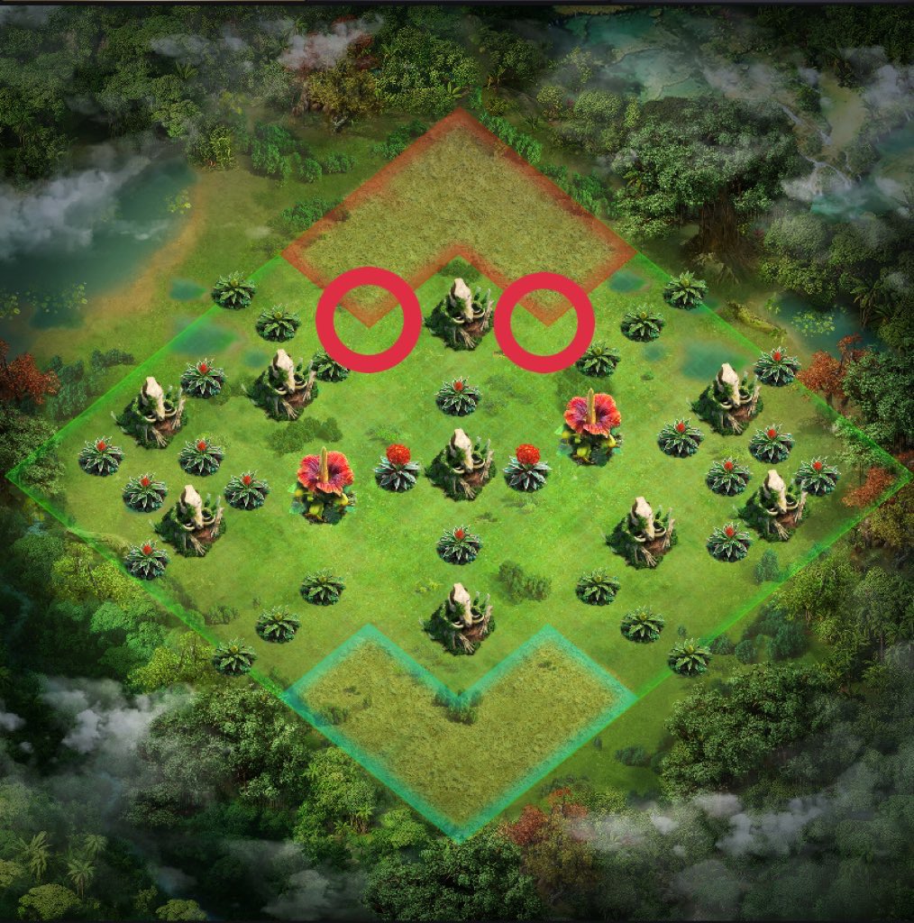 市長 ザアンツ 地点登録する採取地点 基本的には 上下の赤青安全エリアからの採取地を登録するといいと思います 地球儀は蟻塚の配置例です 赤エリアの場合 高級 2 中央上の中級 1番近い初級どちらか自分に近い方 青エリアの場合 高級 2 中央下の