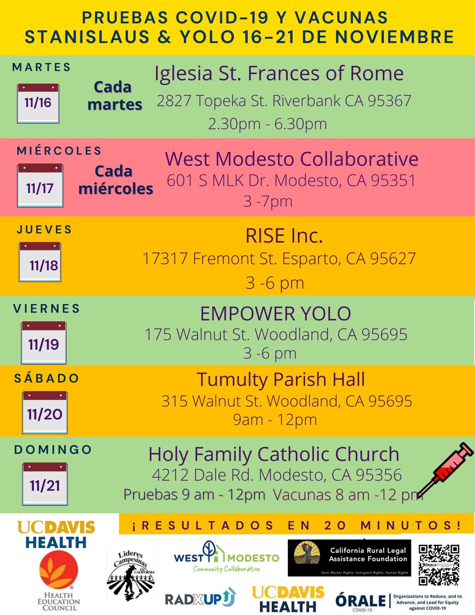 Pruebas #COVID19 y vacunas en Stanislaus y Yolo sin cita ni ID. <a href="/LCampesinas/">Líderes Campesinas (Women Farmworker Leaders)</a> @CRLAFoundation