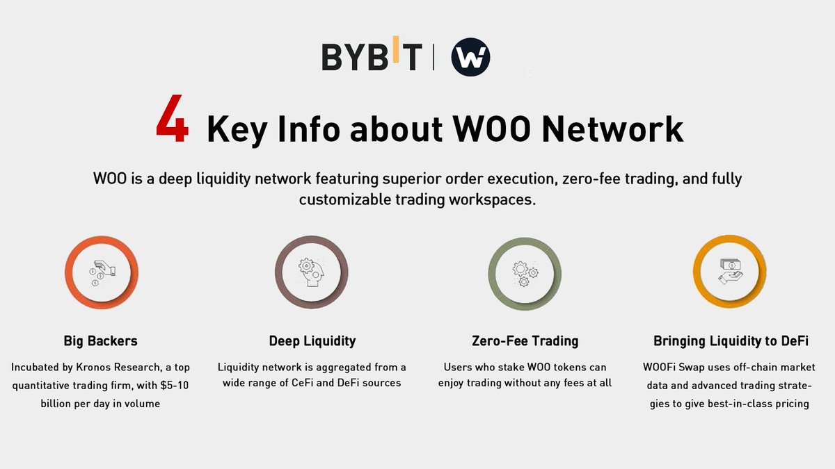 📣 Have you contributed to Bybit's $WOO Launchpool Special?

ℹ️ Here's a quick explainer on <a href="/WOOnetwork/">WOO</a> and what you can do to join.

👉 Join now: go.bybit.com/e/SEE85tB53kb