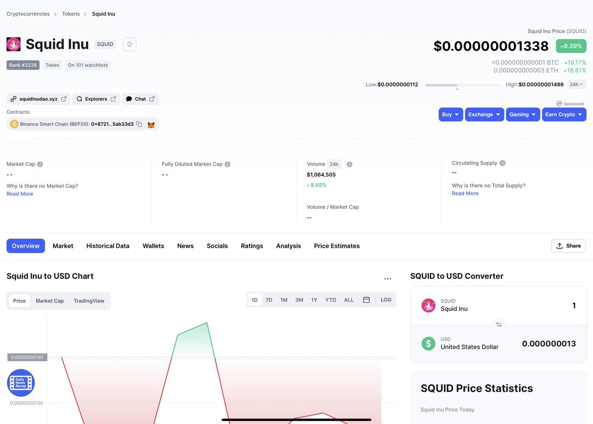 Squid Inu DAO tweet media