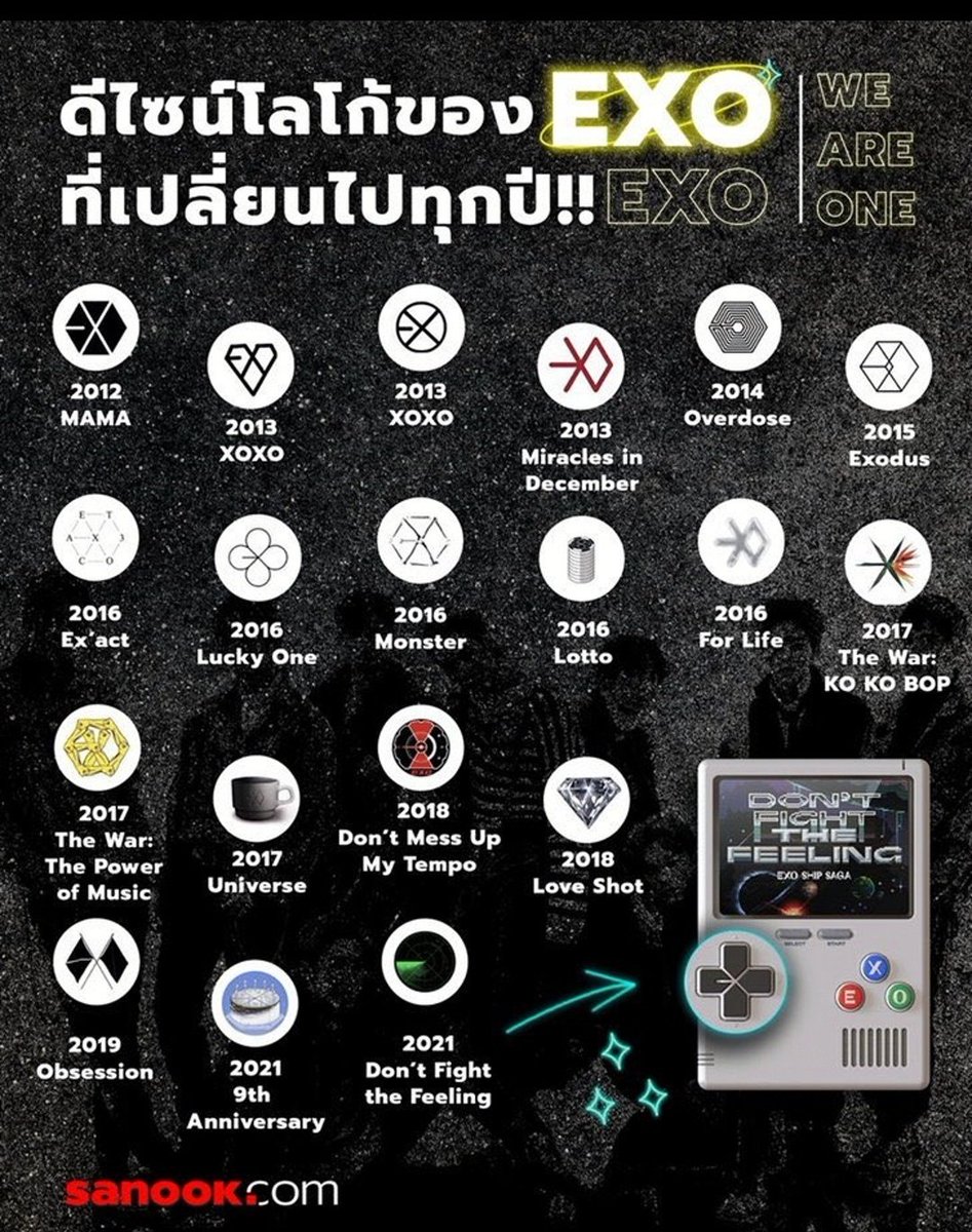 mdzlhcy_'s tweet photo. เปนวงที่โลโก้ต๊าชมาก​แบบเปลี่ยนทุกคัมแบค​ ครีเอทไม่ซ้ำ​ คนคิดคือทำงานหนักกว่ารัดบานไทย https://t.co/DtsI4fOCoN