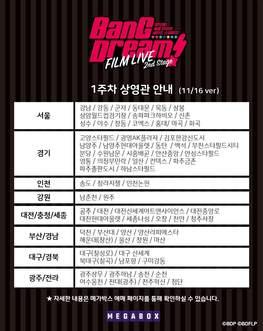 【뱅드림! 필름 라이브 세컨드 스테이지】 1주차 상영관 공개 + RT이벤트 ‘캐릭터 일러스트 카드 ver.1’ 7종 중 1종 선착순 증정! ✔️ 1주차 일정...