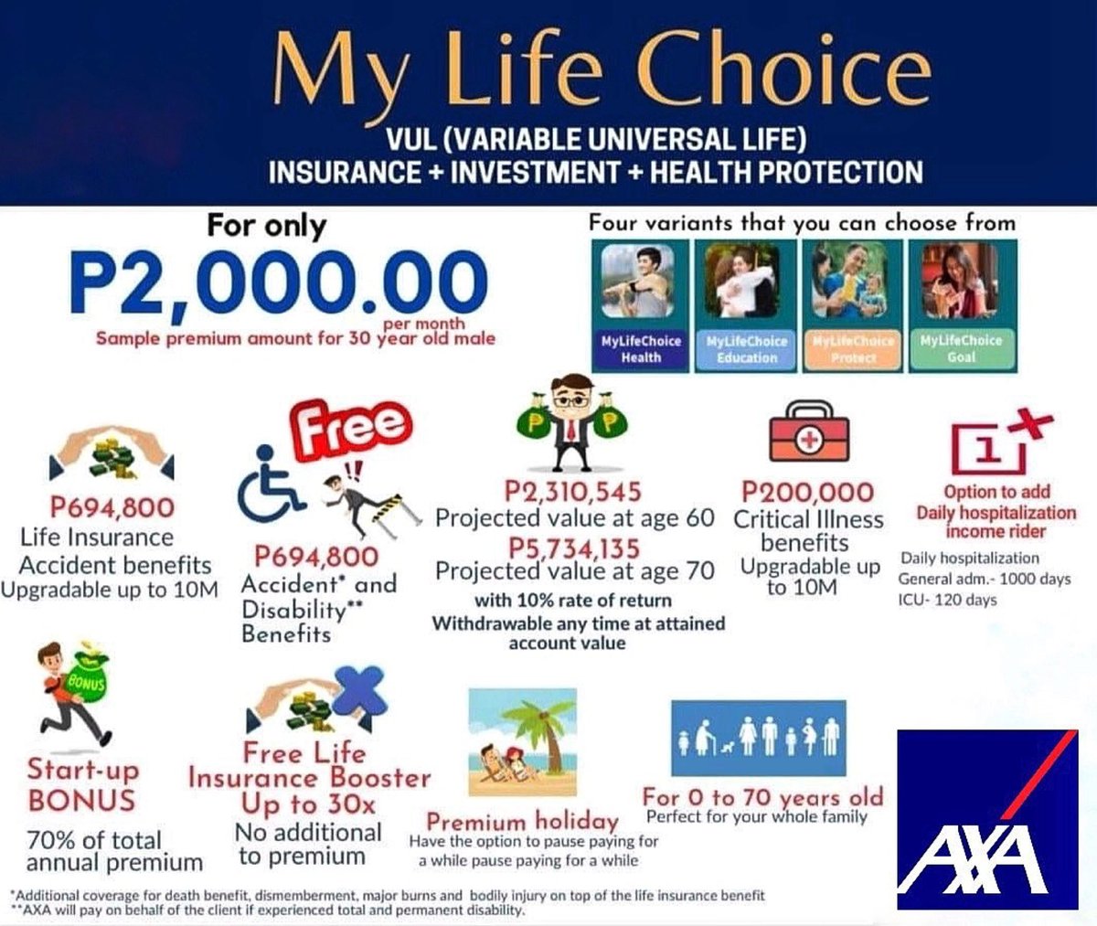 jhosephllorente's tweet photo. Enjoy both the benefits of staying protected and potential earning from investment with our MyLifeChoice Plan.

Message me for more info.

#KnowYouCanwithAXA
#LiveTheLifeYouChoose https://t.co/4wLUF3iSLy