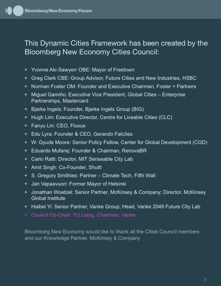 fanyu__lin's tweet photo. Bloomberg New Economy Cities Council @BBGNewEconomy presents a Dynamic Cities Framework with 6 pillars, including those that provide a foundation of stability: #Fair, #Sustainable, #Happy, and drivers of change: #Innovative, #Data-driven, and #Responsive. #NewEconomyForum #cities https://t.co/Y9bhBkbeV2