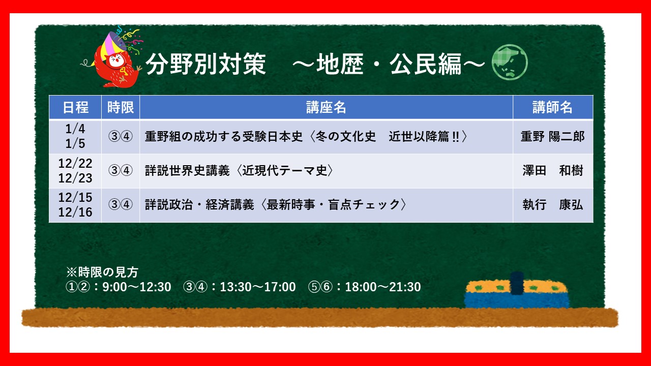 Tweets With Replies By 代ゼミ福岡校 Yozemi Fukuoka Twitter