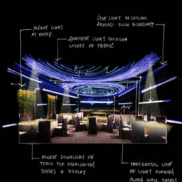 Fahladao1's tweet photo. Hand drawn lighting rendering style of mine since year 2011 when my lighting designer status began.
#lightingconcept #lightingdesign #lightingvisualization #handdrawing #architecturaldesign #architecturallightingdesign #visualization #metaverse https://t.co/DPrZGiDc1i